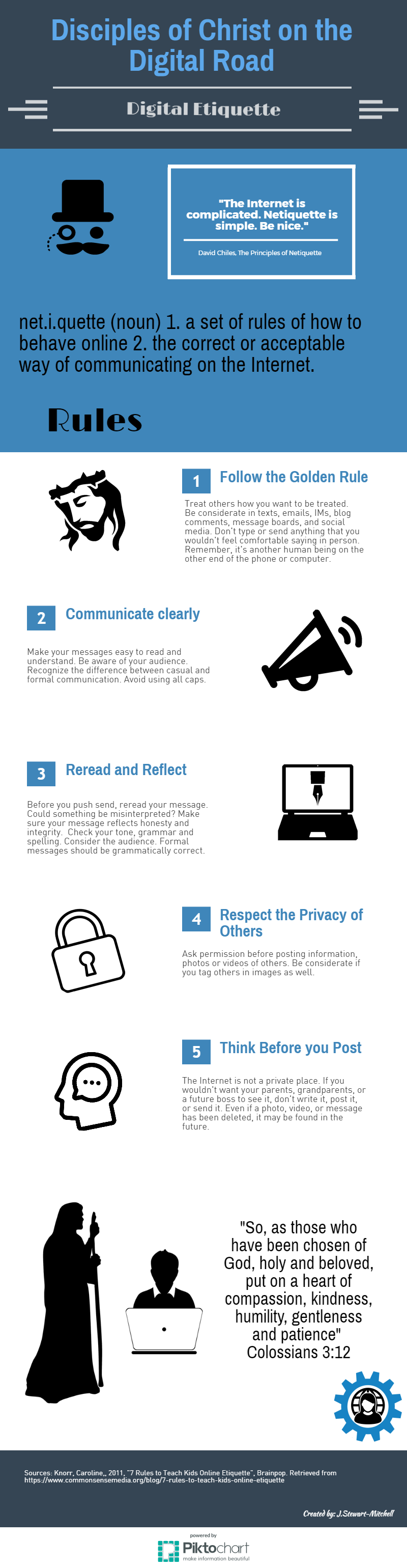 78PAABDIGCIT 1.7 Digital Etiquette Tips on Showing Manners Online